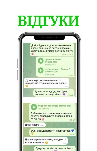 Відгук від Аріна — Рецензія 