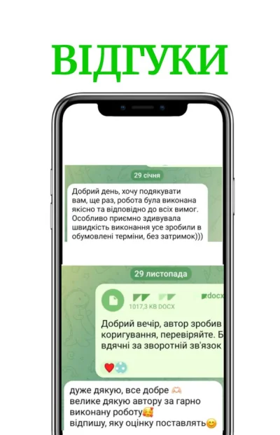 Відгук від Антон — Звіт з практики 